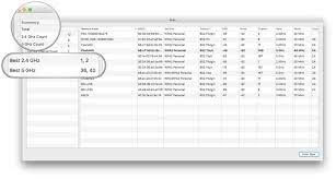Mac Wireless Diagnostics Tool