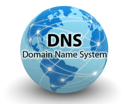 Change DNS Server on Mac