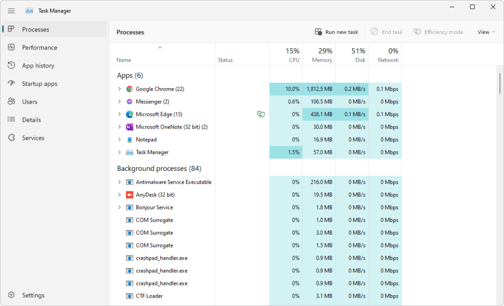 Check Resource Usage for Conflicts