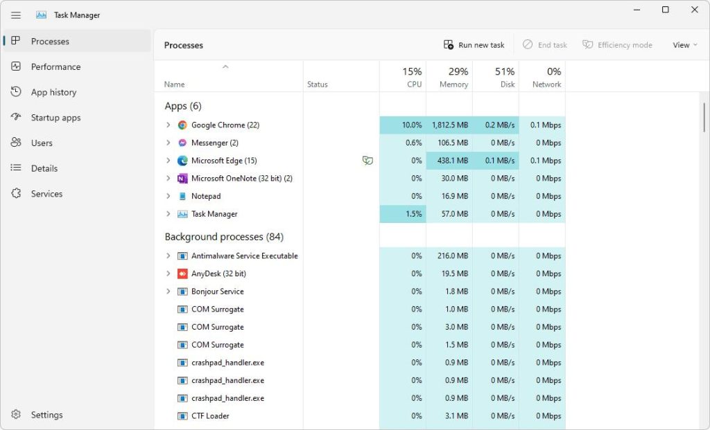  task manager in windows